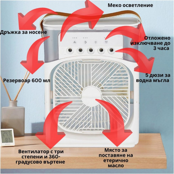 5 в 1 MINI ICE Pro охладител-вентилатор! Овлажнява, охлажда, пречиства с 5 дюзи за водна мъгла!